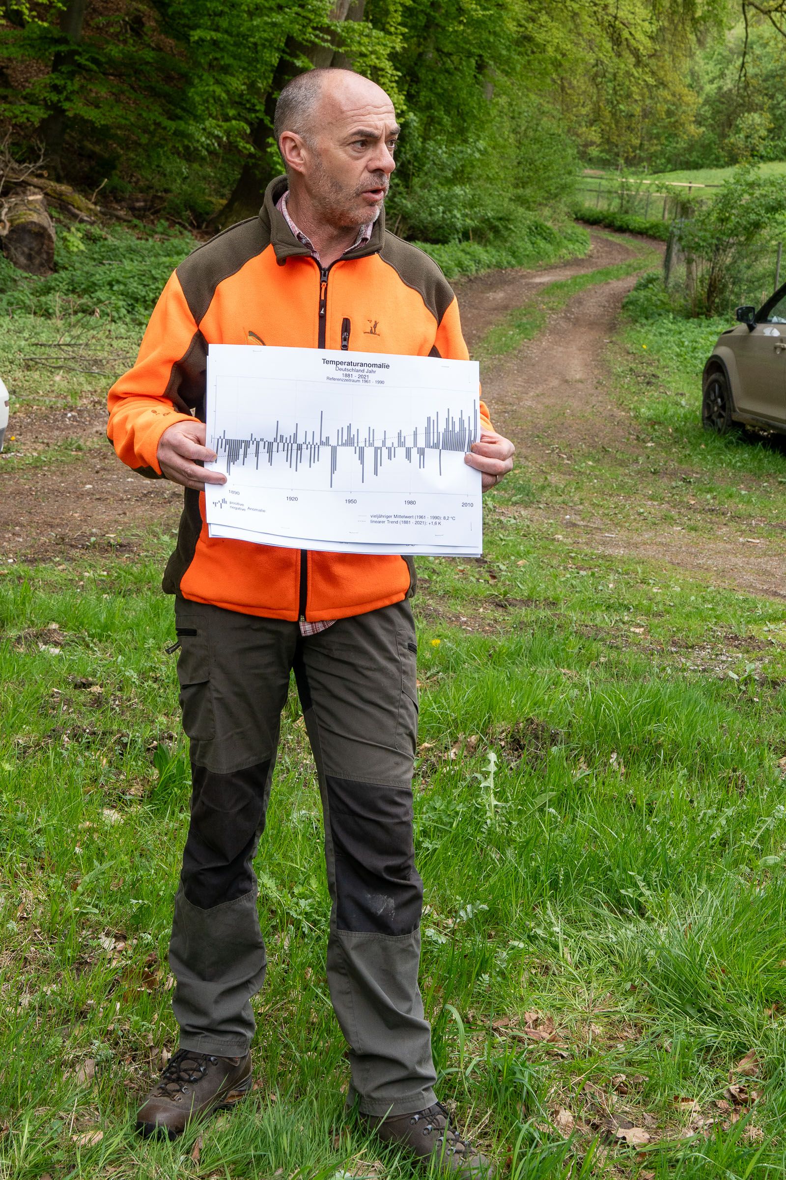 Diagramm jährlich Durchschnittsthemperatur | Bild: heinrich Inkoferer Kurve zeigt die eindeutig ansteigende Jahresdurchschitssthemeratur.